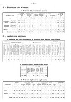 giornale/TO00196302/1937/unico/00000198