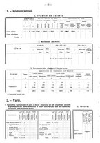 giornale/TO00196302/1937/unico/00000209