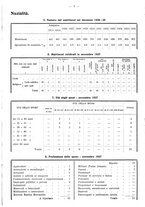 giornale/TO00196302/1937/unico/00000223