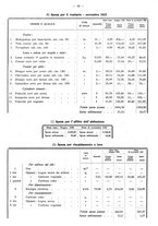 giornale/TO00196302/1937/unico/00000232