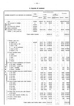 giornale/TO00196302/1937/unico/00000234