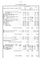 giornale/TO00196302/1937/unico/00000235