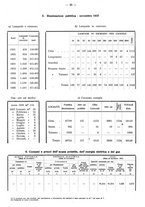 giornale/TO00196302/1937/unico/00000236