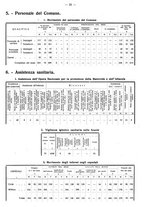 giornale/TO00196302/1937/unico/00000238