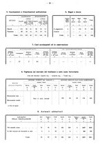 giornale/TO00196302/1937/unico/00000242