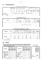 giornale/TO00196302/1937/unico/00000249