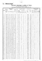 giornale/TO00196302/1937/unico/00000258