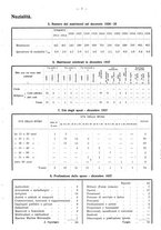 giornale/TO00196302/1937/unico/00000261