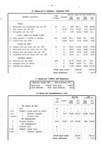 giornale/TO00196302/1937/unico/00000271