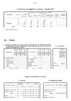 giornale/TO00196302/1937/unico/00000292