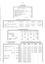 giornale/TO00196302/1937/unico/00000293