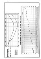 giornale/TO00196302/1938/unico/00000149