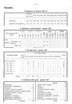 giornale/TO00196302/1938/unico/00000153