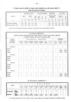 giornale/TO00196302/1938/unico/00000169