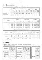 giornale/TO00196302/1938/unico/00000181