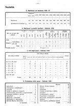 giornale/TO00196302/1938/unico/00000195