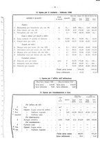 giornale/TO00196302/1938/unico/00000207