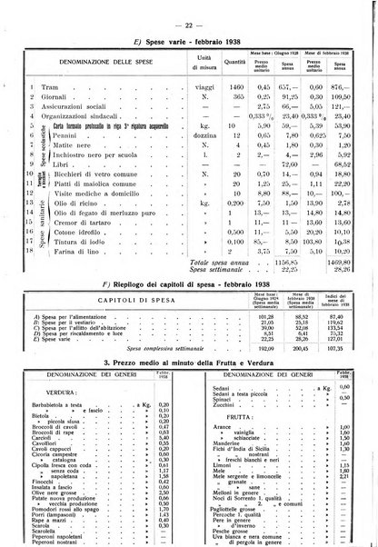 Taranto rassegna del Comune