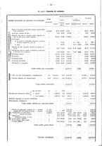 giornale/TO00196302/1938/unico/00000210