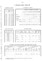 giornale/TO00196302/1938/unico/00000211