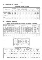 giornale/TO00196302/1938/unico/00000213