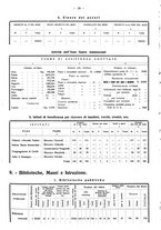 giornale/TO00196302/1938/unico/00000221