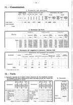 giornale/TO00196302/1938/unico/00000224