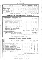 giornale/TO00196302/1938/unico/00000227