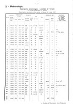 giornale/TO00196302/1938/unico/00000237