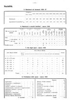 giornale/TO00196302/1938/unico/00000239