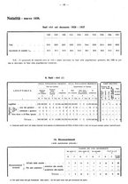 giornale/TO00196302/1938/unico/00000240