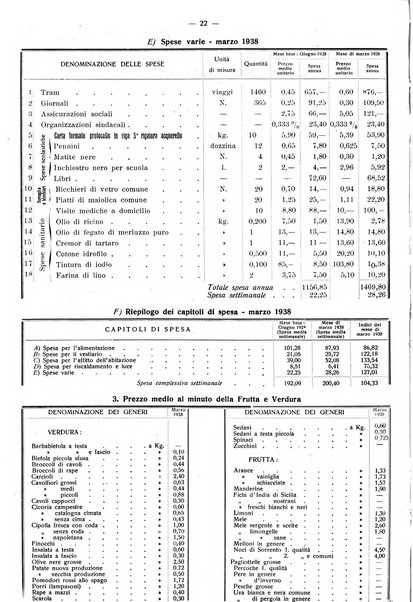 Taranto rassegna del Comune