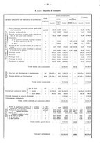 giornale/TO00196302/1938/unico/00000298