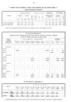 giornale/TO00196302/1938/unico/00000300