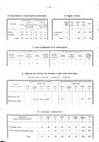 giornale/TO00196302/1938/unico/00000305