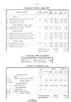 giornale/TO00196302/1938/unico/00000339