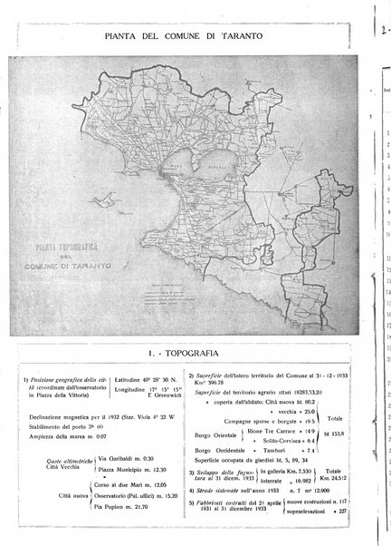 Taranto rassegna del Comune