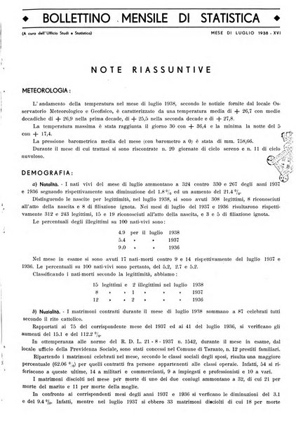 Taranto rassegna del Comune