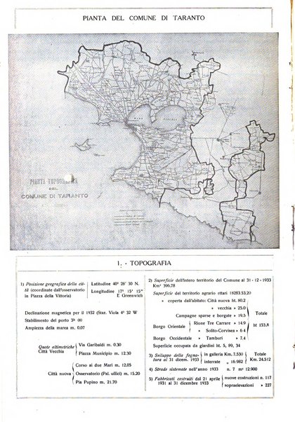 Taranto rassegna del Comune