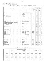 giornale/TO00196302/1938/unico/00000425