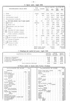 giornale/TO00196302/1938/unico/00000428