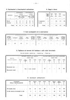 giornale/TO00196302/1938/unico/00000437