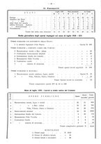 giornale/TO00196302/1938/unico/00000447