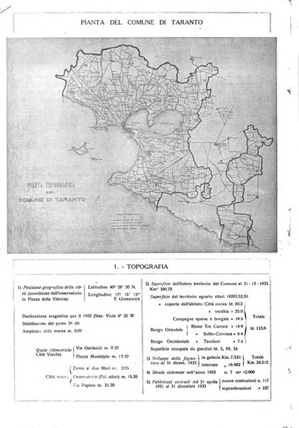 Taranto rassegna del Comune