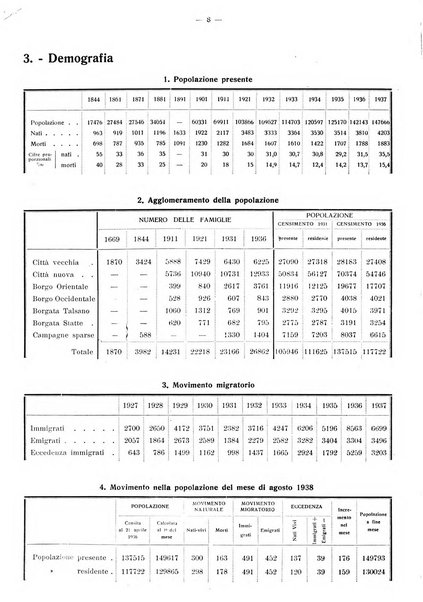 Taranto rassegna del Comune