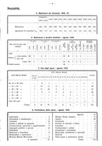 giornale/TO00196302/1938/unico/00000459