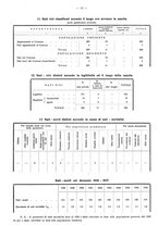 giornale/TO00196302/1938/unico/00000461