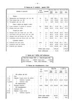 giornale/TO00196302/1938/unico/00000471