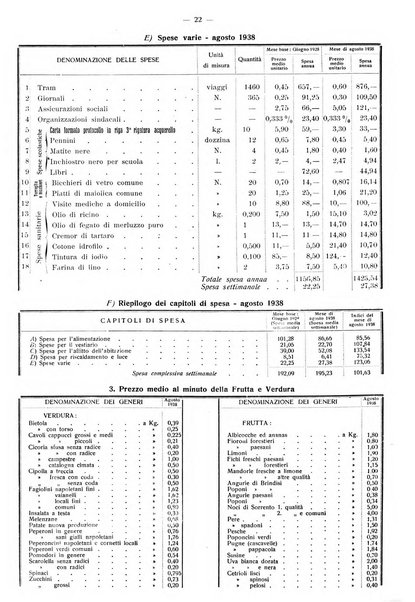 Taranto rassegna del Comune