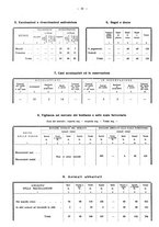 giornale/TO00196302/1938/unico/00000481